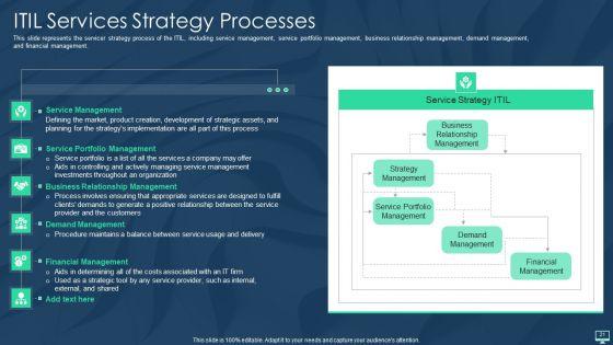 Information_Technology_Infrastructure_Library_Framework_ITIL_IT_Ppt_PowerPoint_Presentation_Complete_With_Slides_Slide_21.jpg