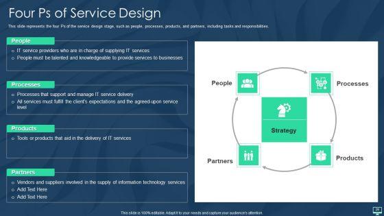 Information_Technology_Infrastructure_Library_Framework_ITIL_IT_Ppt_PowerPoint_Presentation_Complete_With_Slides_Slide_26.jpg