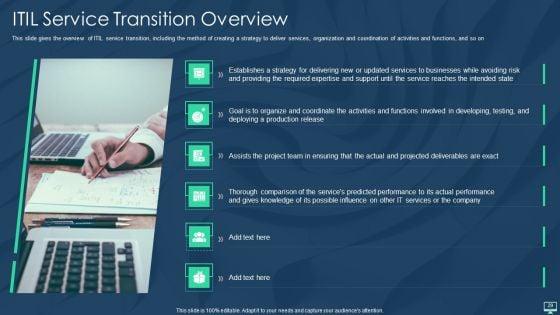 Information_Technology_Infrastructure_Library_Framework_ITIL_IT_Ppt_PowerPoint_Presentation_Complete_With_Slides_Slide_29.jpg