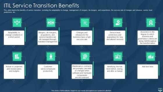 Information_Technology_Infrastructure_Library_Framework_ITIL_IT_Ppt_PowerPoint_Presentation_Complete_With_Slides_Slide_32.jpg