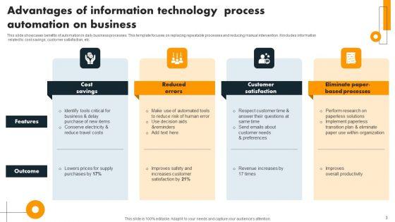 Information_Technology_Process_Automation_Ppt_PowerPoint_Presentation_Complete_Deck_With_Slides_Slide_3.jpg