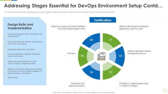 Infrastructure_As_Code_For_Devops_Growth_IT_Addressing_Stages_Essential_For_Devops_Environment_Setup_Contd_Introduction_PDF_Slide_1.jpg