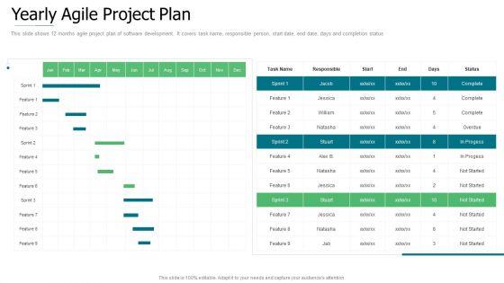 Initiation_To_Agile_Project_Administration_Ppt_PowerPoint_Presentation_Complete_Deck_With_Slides_Slide_24.jpg