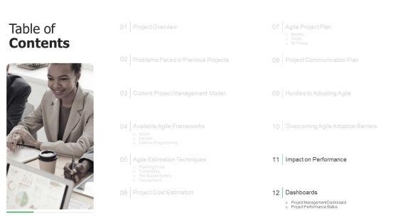 Initiation_To_Agile_Project_Administration_Ppt_PowerPoint_Presentation_Complete_Deck_With_Slides_Slide_30.jpg