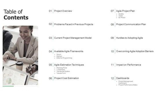 Initiation_To_Agile_Project_Administration_Ppt_PowerPoint_Presentation_Complete_Deck_With_Slides_Slide_3.jpg