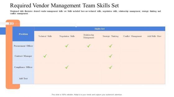 Instigating_Efficient_Value_Process_Required_Vendor_Management_Team_Skills_Set_Professional_PDF_Slide_1.jpg