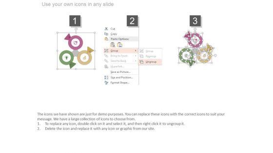 Integrated_Solutions_Business_Technology_Trends_Ppt_Presentation_4.jpg