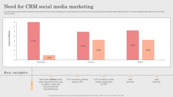 Integrating_CRM_Solution_To_Acquire_Potential_Customers_Need_For_CRM_Social_Media_Marketing_Brochure_PDF_Slide_1.jpg
