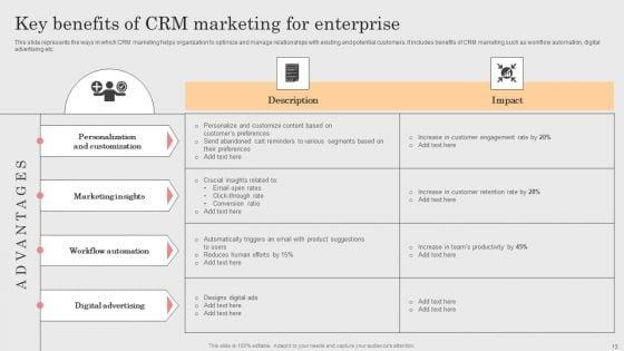 Integrating_CRM_Solution_To_Acquire_Potential_Customers_Ppt_PowerPoint_Presentation_Complete_Deck_With_Slides_Slide_13.jpg