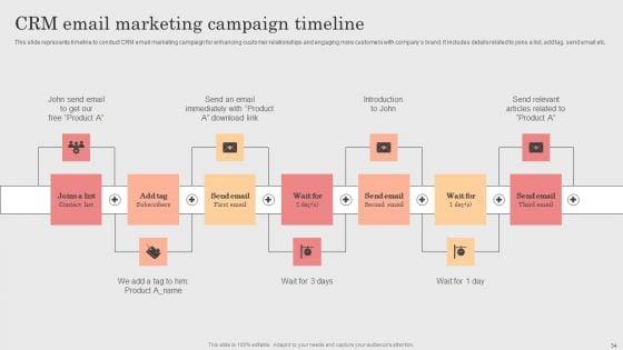 Integrating_CRM_Solution_To_Acquire_Potential_Customers_Ppt_PowerPoint_Presentation_Complete_Deck_With_Slides_Slide_34.jpg