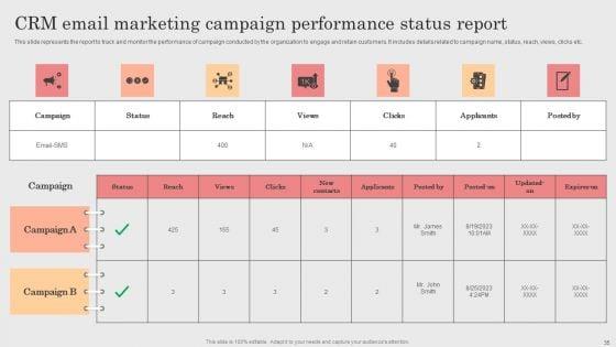 Integrating_CRM_Solution_To_Acquire_Potential_Customers_Ppt_PowerPoint_Presentation_Complete_Deck_With_Slides_Slide_35.jpg