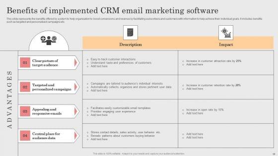 Integrating_CRM_Solution_To_Acquire_Potential_Customers_Ppt_PowerPoint_Presentation_Complete_Deck_With_Slides_Slide_36.jpg
