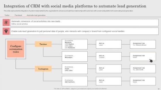 Integrating_CRM_Solution_To_Acquire_Potential_Customers_Ppt_PowerPoint_Presentation_Complete_Deck_With_Slides_Slide_43.jpg