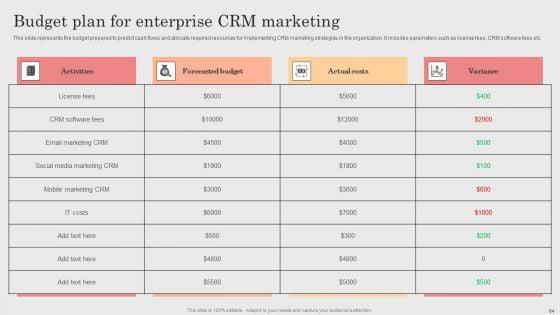 Integrating_CRM_Solution_To_Acquire_Potential_Customers_Ppt_PowerPoint_Presentation_Complete_Deck_With_Slides_Slide_64.jpg
