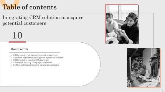 Integrating_CRM_Solution_To_Acquire_Potential_Customers_Ppt_PowerPoint_Presentation_Complete_Deck_With_Slides_Slide_65.jpg