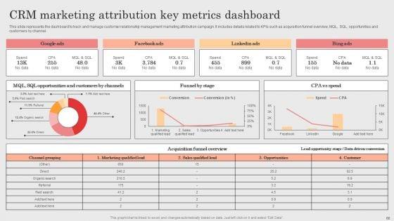 Integrating_CRM_Solution_To_Acquire_Potential_Customers_Ppt_PowerPoint_Presentation_Complete_Deck_With_Slides_Slide_66.jpg