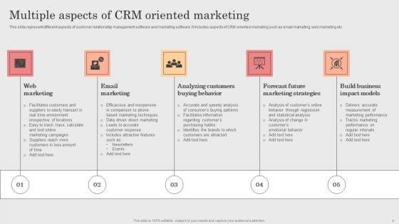 Integrating_CRM_Solution_To_Acquire_Potential_Customers_Ppt_PowerPoint_Presentation_Complete_Deck_With_Slides_Slide_7.jpg