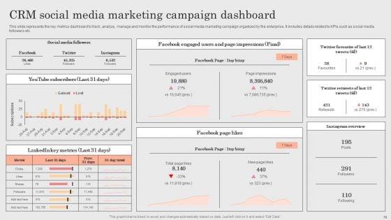 Integrating_CRM_Solution_To_Acquire_Potential_Customers_Ppt_PowerPoint_Presentation_Complete_Deck_With_Slides_Slide_70.jpg