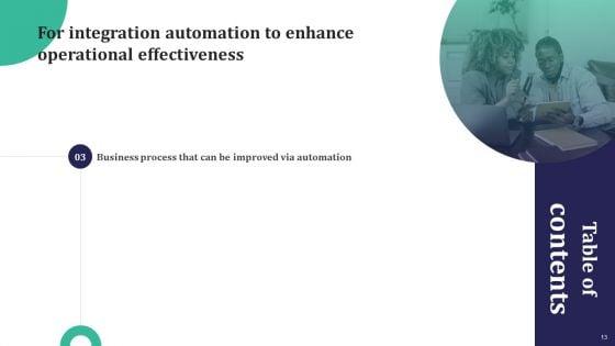 Integration_Automation_To_Enhance_Operational_Effectiveness_Ppt_PowerPoint_Presentation_Complete_Deck_With_Slides_Slide_13.jpg