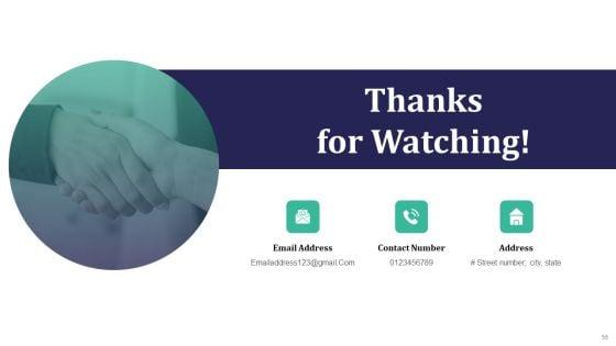 Integration_Automation_To_Enhance_Operational_Effectiveness_Ppt_PowerPoint_Presentation_Complete_Deck_With_Slides_Slide_55.jpg