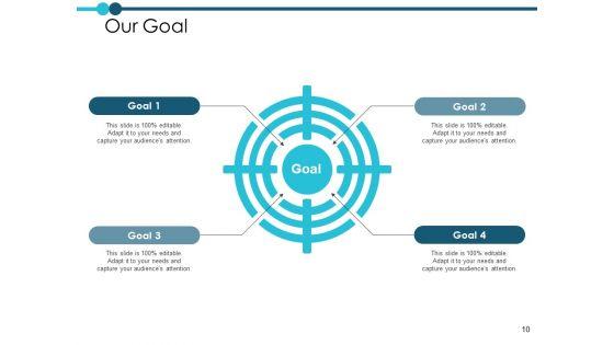 Inter_Department_Operational_Optimization_Ppt_PowerPoint_Presentation_Complete_Deck_With_Slides_Slide_10.jpg