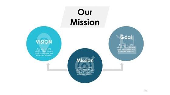 Inter_Department_Operational_Optimization_Ppt_PowerPoint_Presentation_Complete_Deck_With_Slides_Slide_11.jpg