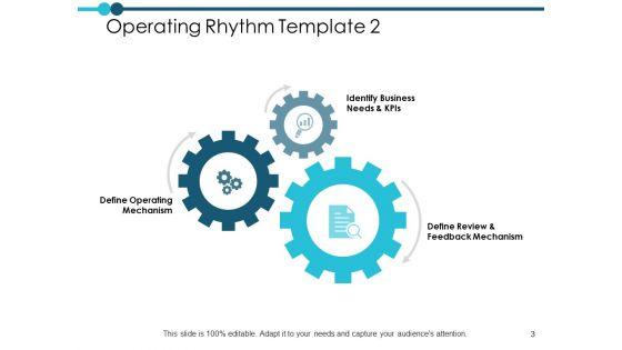 Inter_Department_Operational_Optimization_Ppt_PowerPoint_Presentation_Complete_Deck_With_Slides_Slide_3.jpg