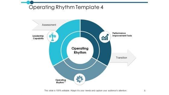 Inter_Department_Operational_Optimization_Ppt_PowerPoint_Presentation_Complete_Deck_With_Slides_Slide_5.jpg