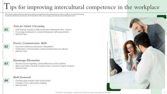 Intercultural_Competence_Ppt_PowerPoint_Presentation_Complete_With_Slides_Slide_4.jpg