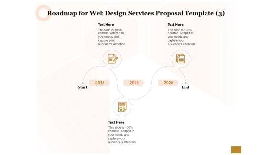 Interface_Designing_Services_Roadmap_For_Web_Design_Services_Proposal_Template_2018_To_2020__Formats_Slide_1.jpg