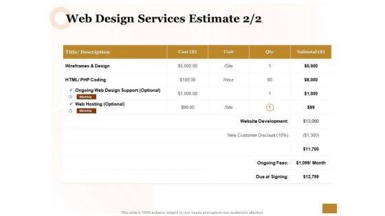 Interface_Designing_Services_Web_Design_Services_Estimate_Ideas_Slide_1.jpg