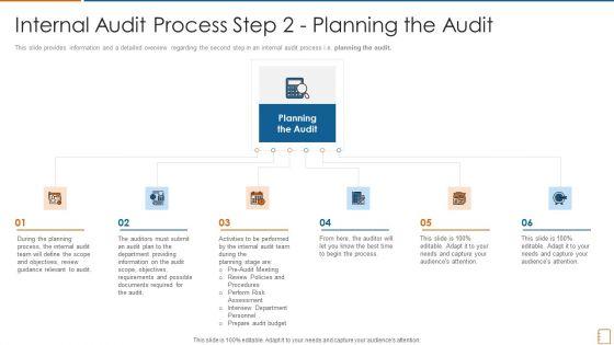 Internal_Audit_Process_Step_2_Planning_The_Audit_Ppt_Show_Layouts_PDF_Slide_1.jpg