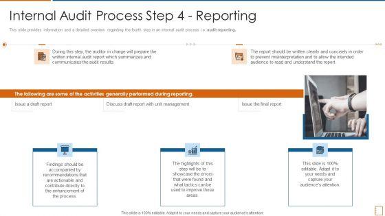 Internal_Audit_Process_Step_4_Reporting_Ppt_Gallery_Show_PDF_Slide_1.jpg