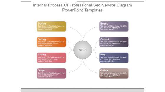 Internal_Process_Of_Professional_Seo_Service_Diagram_Powerpoint_Templates_1.jpg