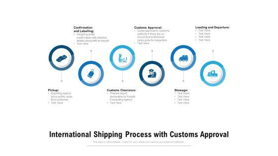 International_Shipping_Process_With_Customs_Approval_Ppt_PowerPoint_Presentation_Outline_PDF_Slide_1.jpg