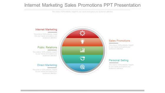 Internet_Marketing_Sales_Promotions_Ppt_Presentation_1.jpg