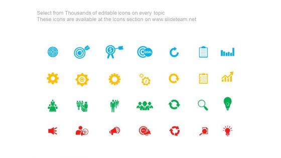 Internet_Marketing_Sales_Promotions_Ppt_Presentation_5.jpg