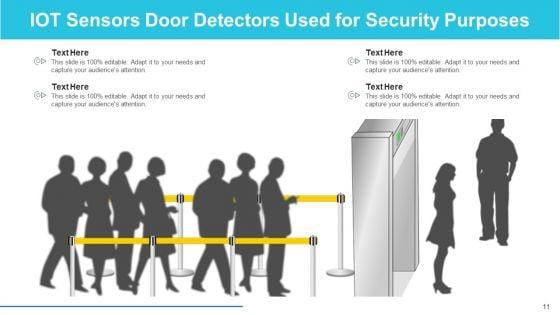 Internet_Of_Things_Devices_Displaying_Sensor_Ppt_PowerPoint_Presentation_Complete_Deck_With_Slides_Slide_11.jpg
