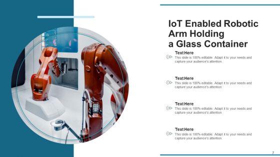Internet_Of_Things_Devices_Displaying_Sensor_Ppt_PowerPoint_Presentation_Complete_Deck_With_Slides_Slide_7.jpg