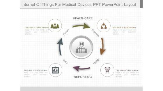 Internet_Of_Things_For_Medical_Devices_Ppt_Powerpoint_Layout_1.jpg