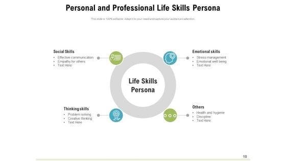 Interpersonal_Skills_Employability_Success_Ppt_PowerPoint_Presentation_Complete_Deck_Slide_10.jpg