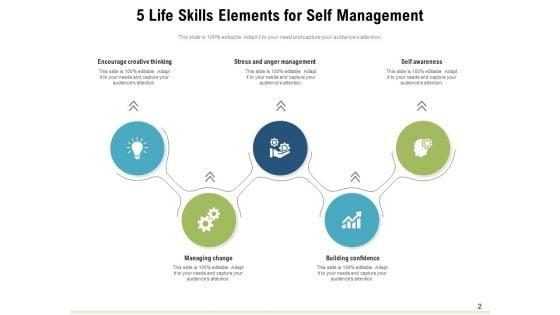 Interpersonal_Skills_Employability_Success_Ppt_PowerPoint_Presentation_Complete_Deck_Slide_2.jpg