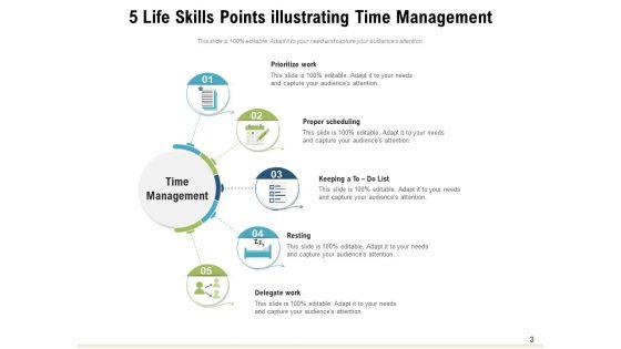 Interpersonal_Skills_Employability_Success_Ppt_PowerPoint_Presentation_Complete_Deck_Slide_3.jpg