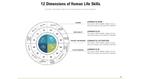 Interpersonal_Skills_Employability_Success_Ppt_PowerPoint_Presentation_Complete_Deck_Slide_5.jpg