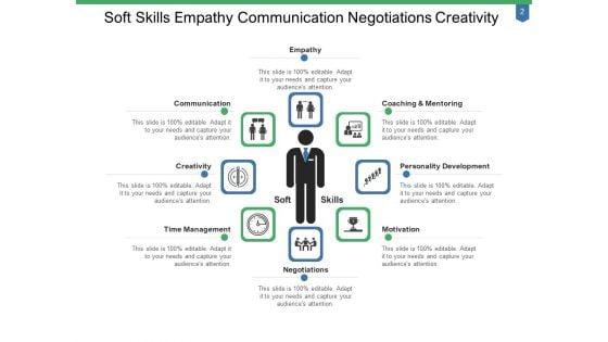 Interpersonal_Skills_Management_Leadership_Ppt_PowerPoint_Presentation_Complete_Deck_Slide_2.jpg