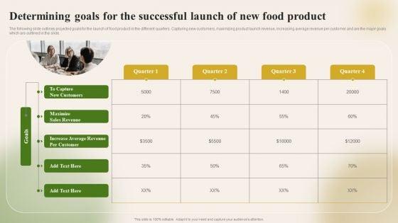 Introducing_New_Food_Commodity_Determining_Goals_For_The_Successful_Launch_Information_PDF_Slide_1.jpg
