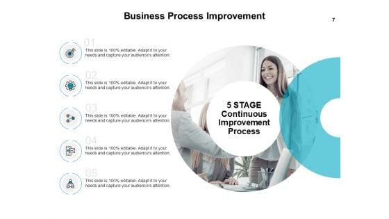 Introduction_To_Continuous_Improvement_Process_Ppt_PowerPoint_Presentation_Complete_Deck_With_Slides_Slide_7.jpg