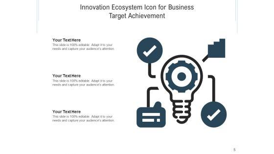 Inventive_Organizational_Environment_Innovation_Ecosystem_Ppt_PowerPoint_Presentation_Complete_Deck_Slide_5.jpg