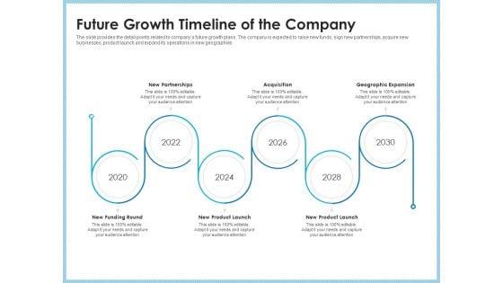 Investment_Pitch_To_Generating_Capital_From_Mezzanine_Credit_Future_Growth_Timeline_Of_The_Company_Icons_PDF_Slide_1.jpg