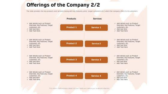 Investor_Deck_For_Capital_Generation_From_Substitute_Funding_Options_Ppt_PowerPoint_Presentation_Complete_Deck_With_Slides_Slide_11.jpg
